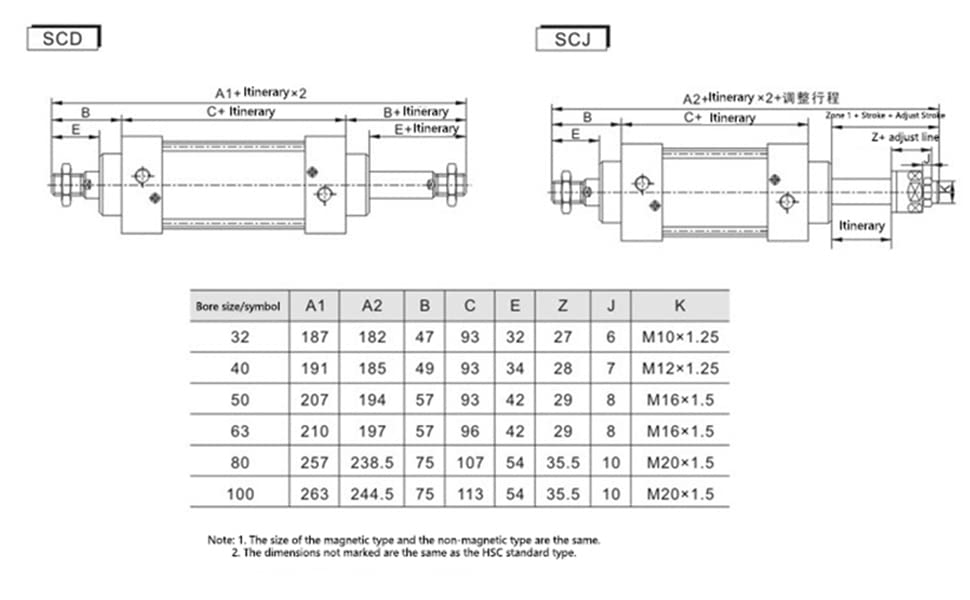 OTHMRO 1PCS צילינדר אוויר SC50 X 150, 50 ממ/1.97 נשא 150 ממ/5.9 מכה גליל אוויר כפול פעולת, גליל אוויר מהיר 1/4P
